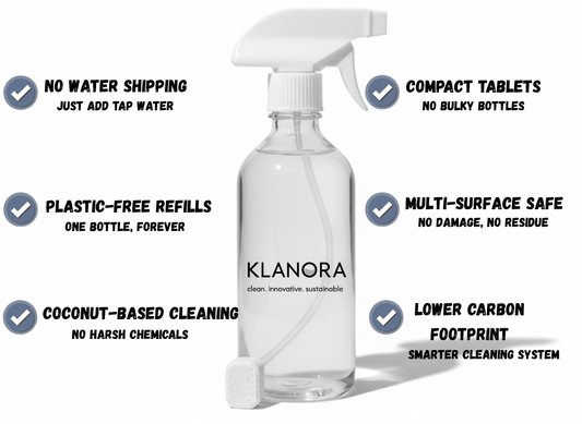 Multi-Surface Cleaner Pack | Eco-Friendly & Refillable