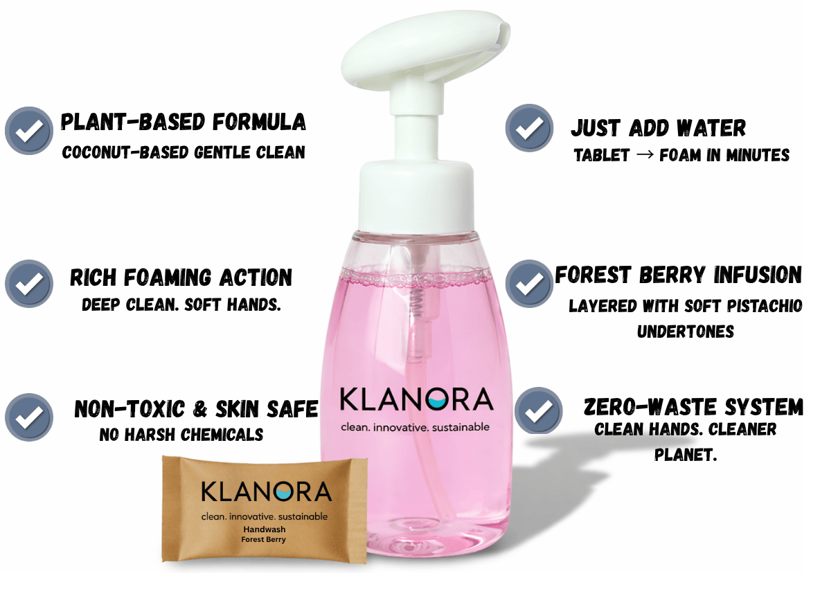 Eco-Friendly Starter Kit | Zero-Waste Home Care