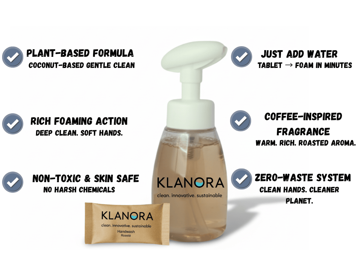 Eco-Friendly Starter Kit | Zero-Waste Home Care