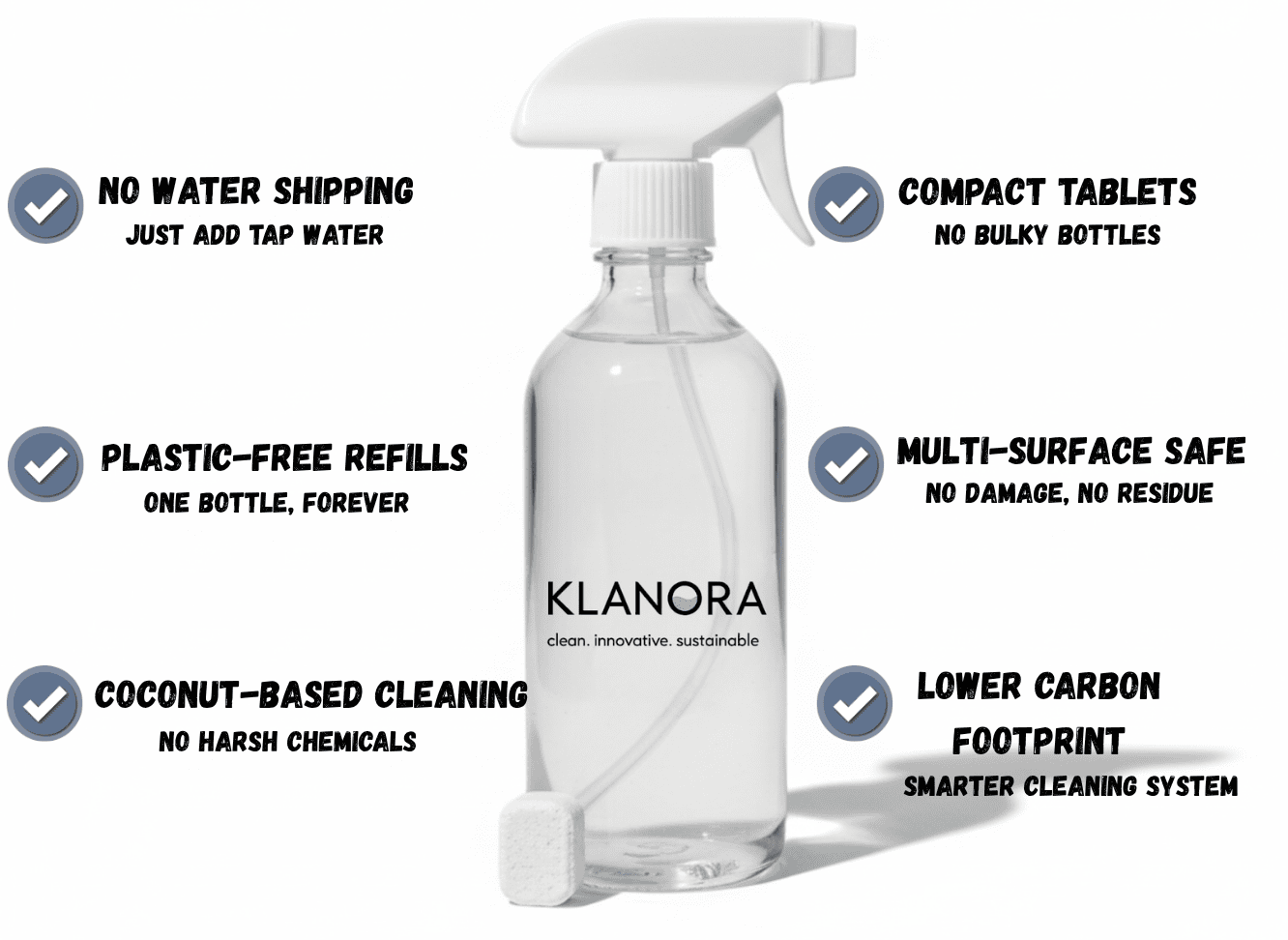 Eco-Friendly Starter Kit | Zero-Waste Home Care