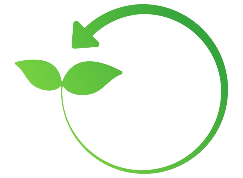 Premium Cleaning Performance